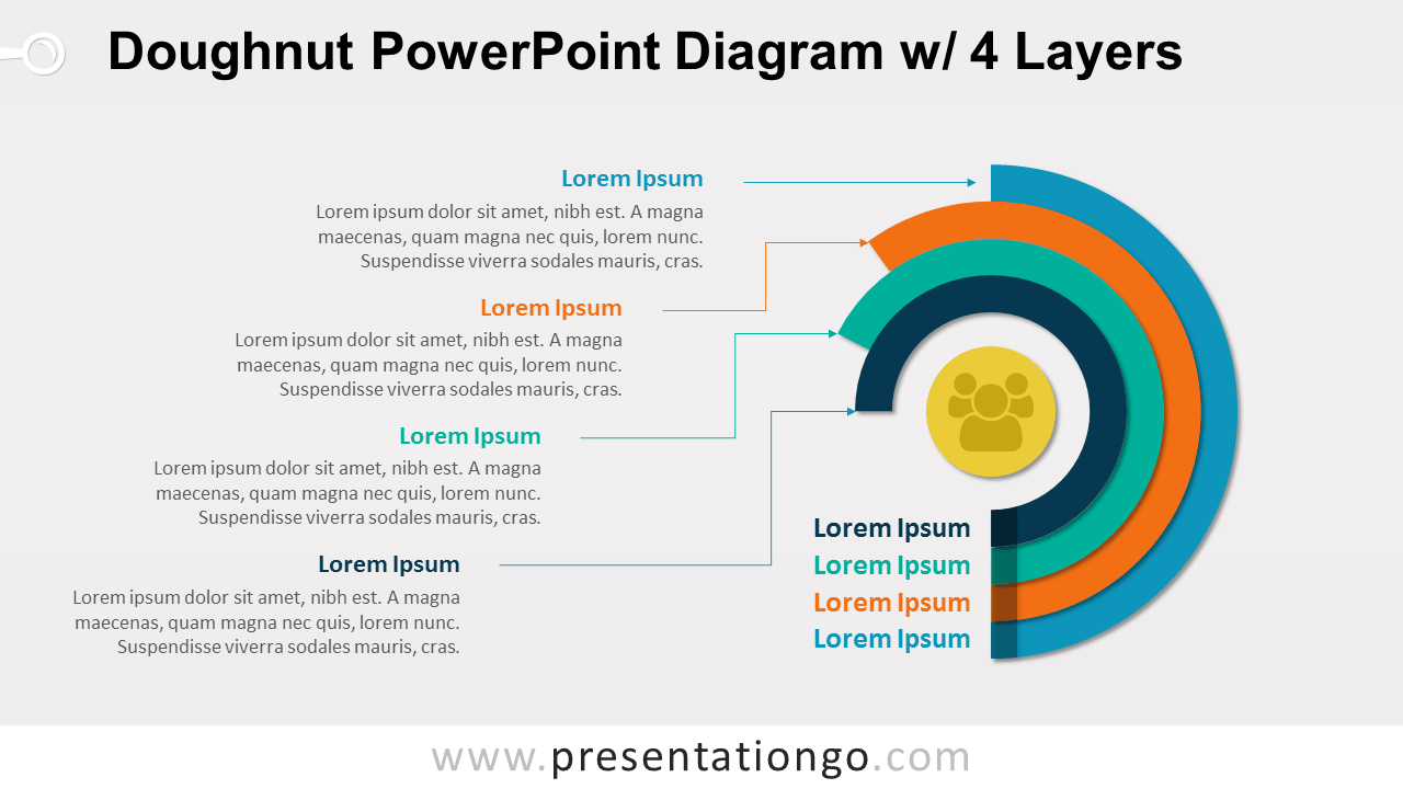 4 Layers Doughnut PowerPoint Diagram