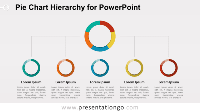 Pie Chart Hierarchy Diagram for PowerPoint