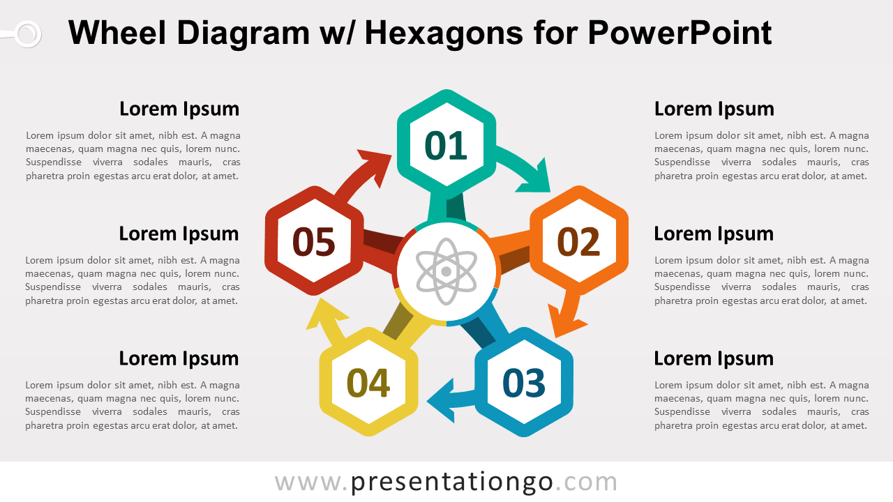 Circular Wheel Diagram with Hexagons for PowerPoint