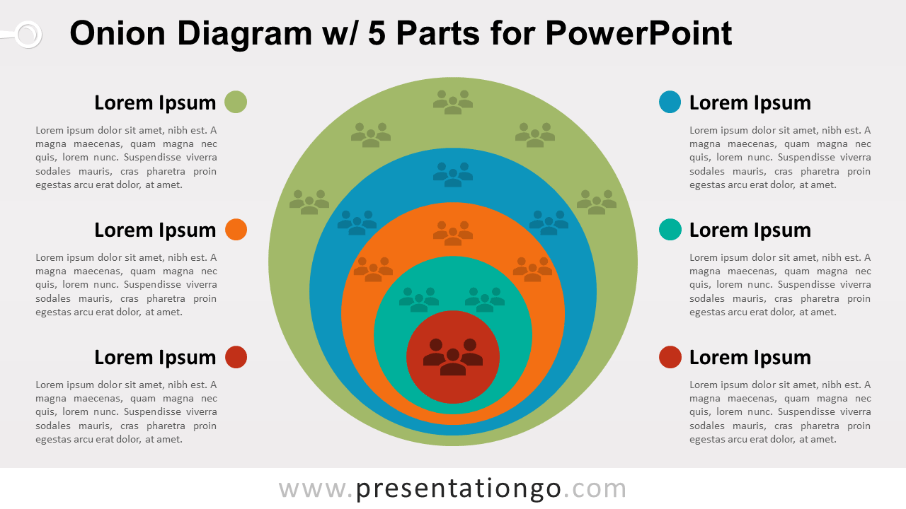 Onion Diagram Template for PowerPoint