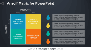 Free Ansoff Matrix PowerPoint Template-Dark