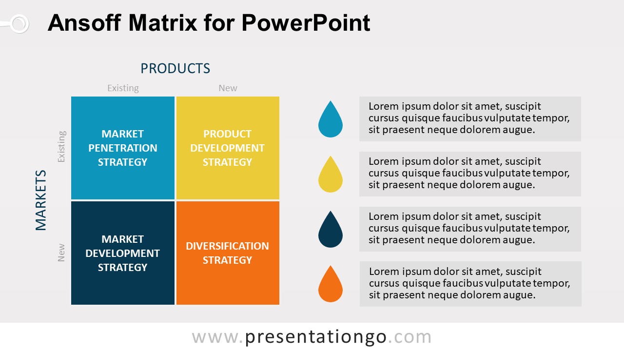 Free Ansoff Matrix PowerPoint Template