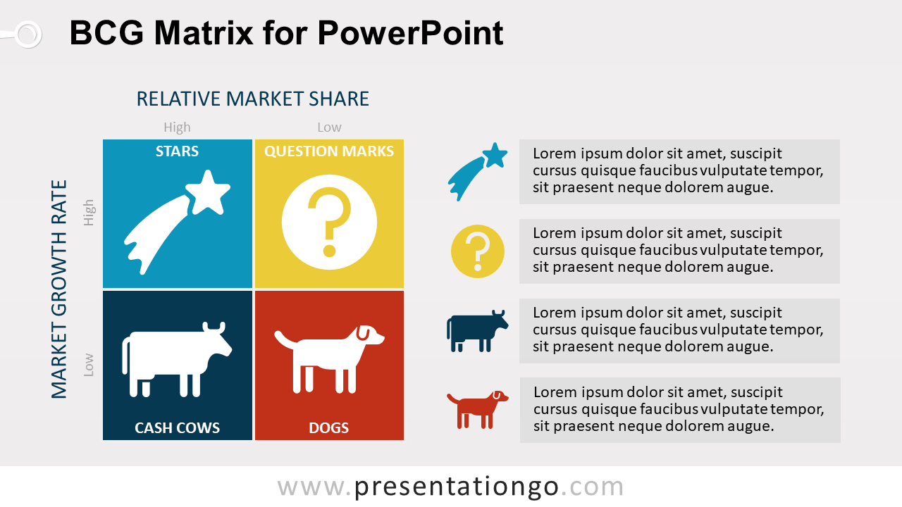 Free BCG Matrix PowerPoint Template