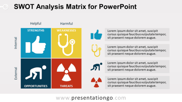SWOT Analysis PowerPoint Template Free SWOT Analysis PowerPoint Template
