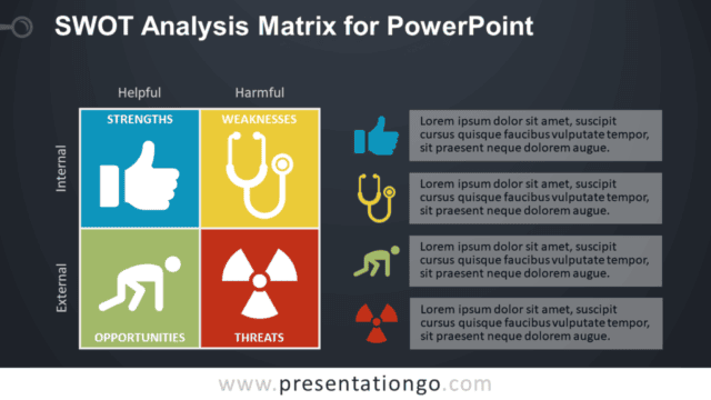 SWOT Analysis PowerPoint Template - Dark Background Free SWOT Analysis PowerPoint Template - Dark Background