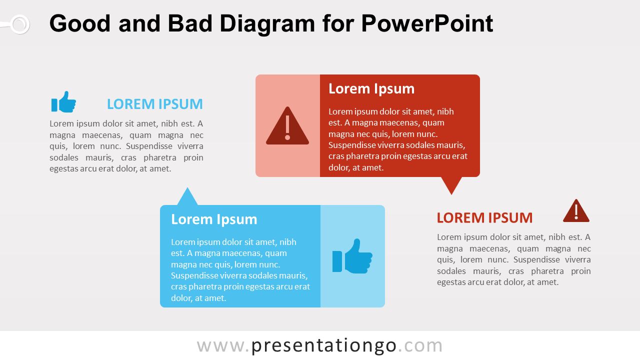 Good and Bad PowerPoint Comparison