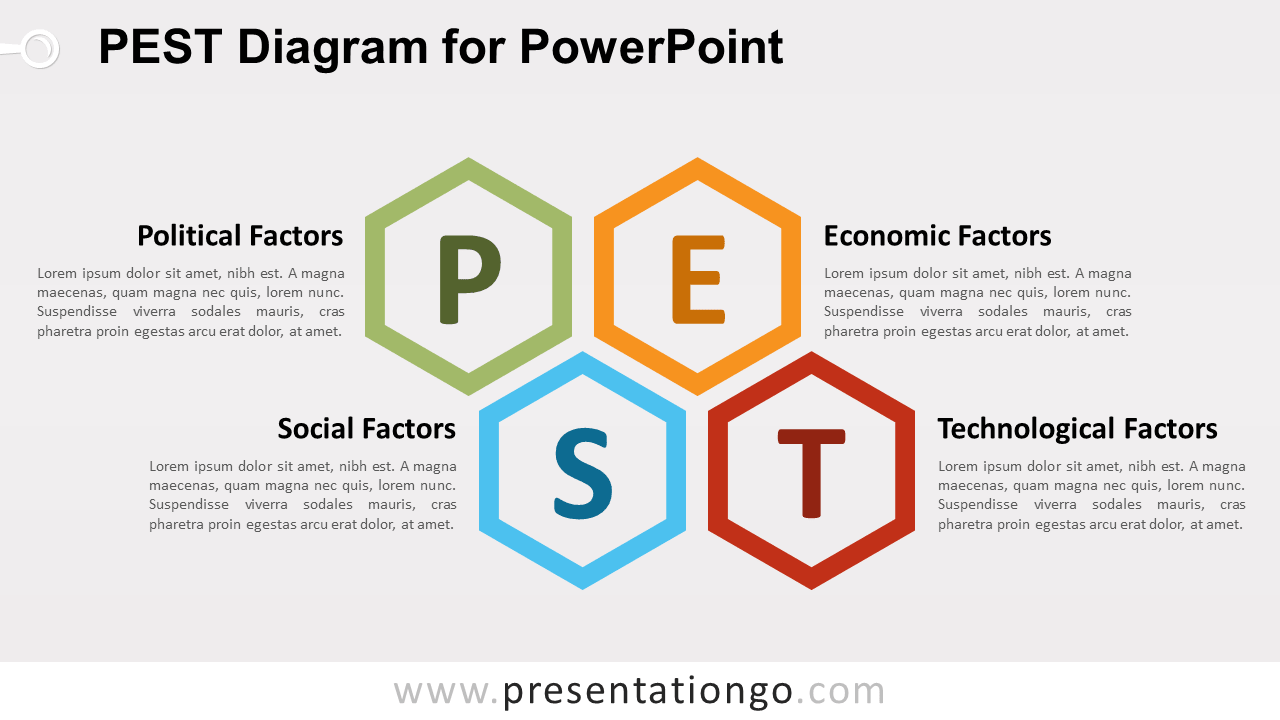 Free PEST Analysis Diagram for PowerPoint