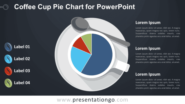 Coffee Pie Chart PowerPoint Template