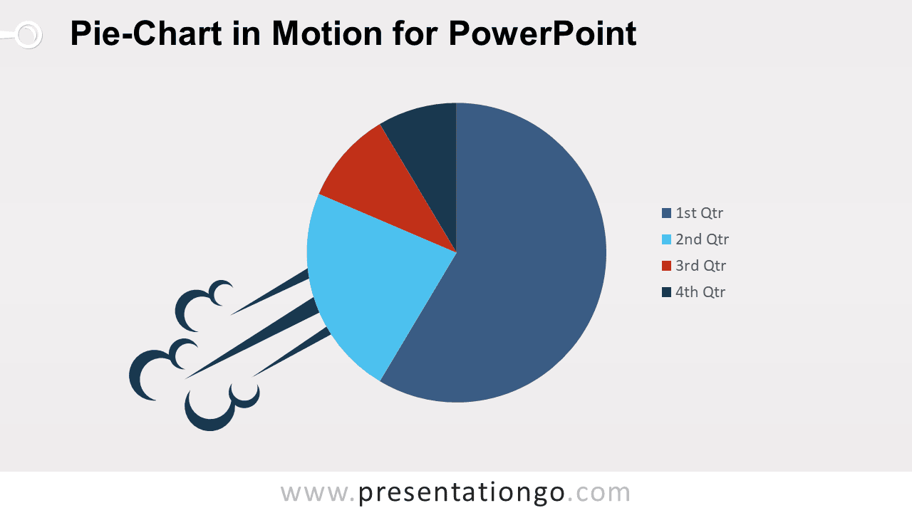 Pie Chart in Motion for PowerPoint - Example 1