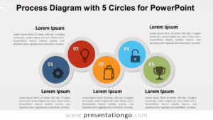 Free Process with 5 Circles for PowerPoint