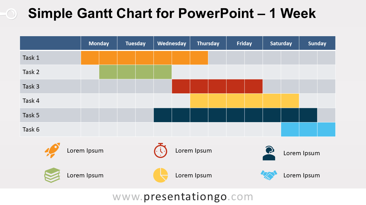 Free Simple Gantt Chart with 1 Week for PowerPoint