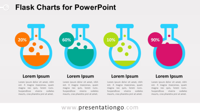 Flask Charts PowerPoint Graphs Free Flask Charts PowerPoint Graphs