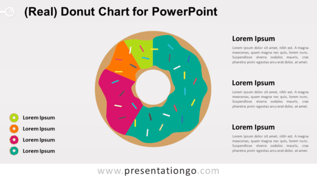 Donut Chart for PowerPoint Free Donut Chart for PowerPoint