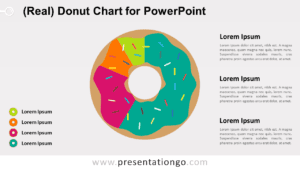 Free Donut Chart for PowerPoint