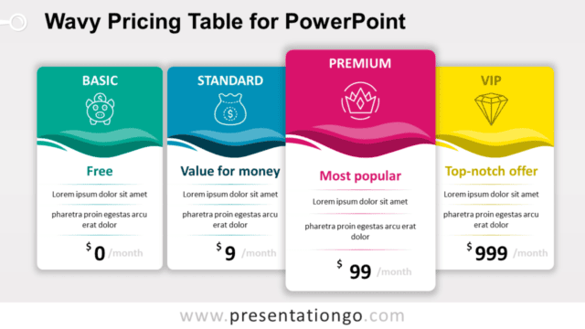 Wavy Price Table for PowerPoint Free Wavy Price Table for PowerPoint