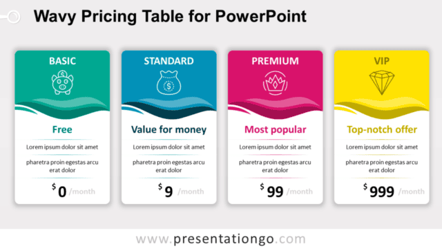 Wavy Price Table for PowerPoint with 4 Options Free Wavy Price Table for PowerPoint with 4 Options
