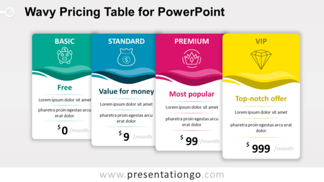 Wavy Price Table for PowerPoint (Increasing) Wavy Price Table for PowerPoint (Increasing)