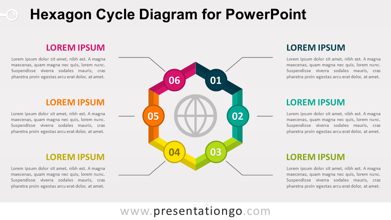 Free Hexagon Cycle PowerPoint