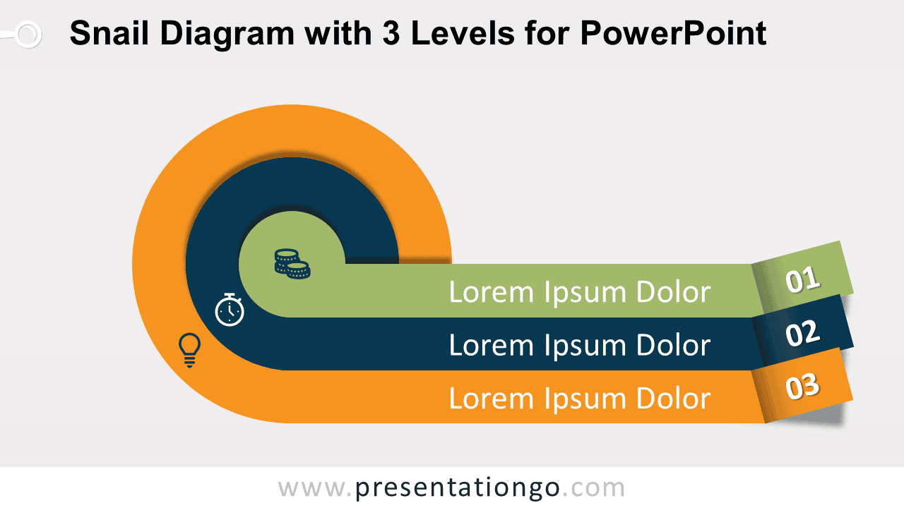 Snail with Three Levels PowerPoint Diagram