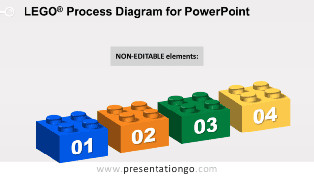 Lego Process for PowerPoint - Not Editable Elements Lego Process for PowerPoint - Not Editable Elements