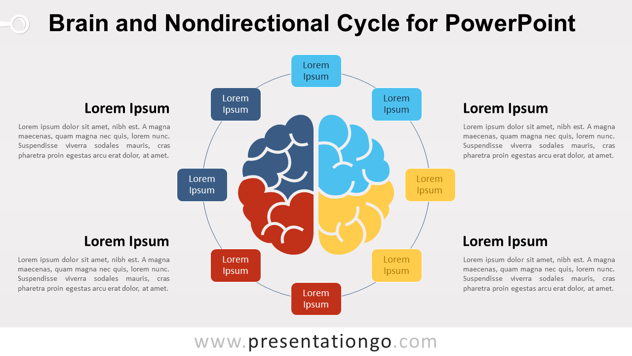 Brain Cycle for PowerPoint