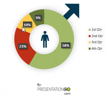 Male vs Female Chart for PowerPoint - Usage Instructions