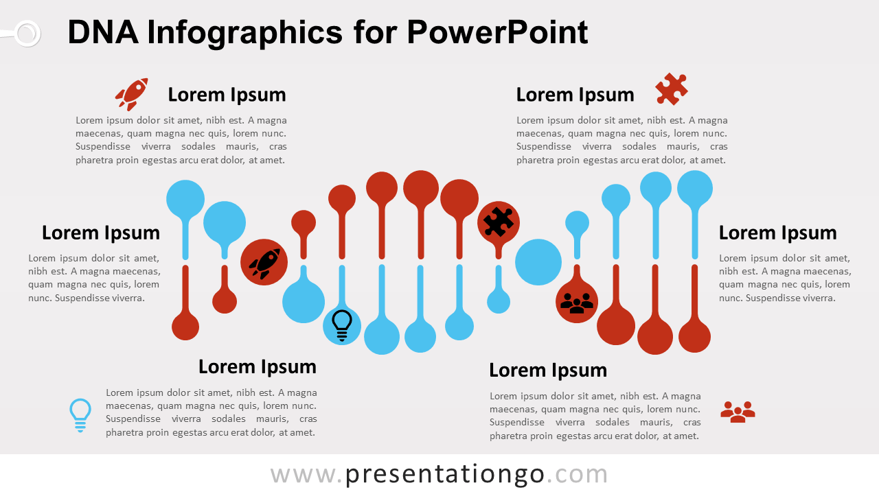 Free DNA Helix for PowerPoint
