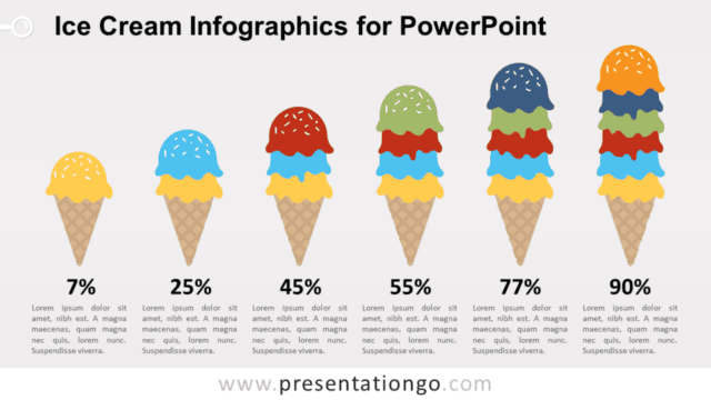 Free Ice Cream Column Charts for PowerPoint