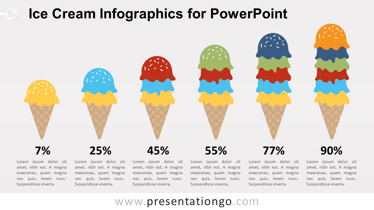 Free Ice Cream Column Charts for PowerPoint