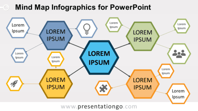 Mind Map for PowerPoint Free Mind Map for PowerPoint