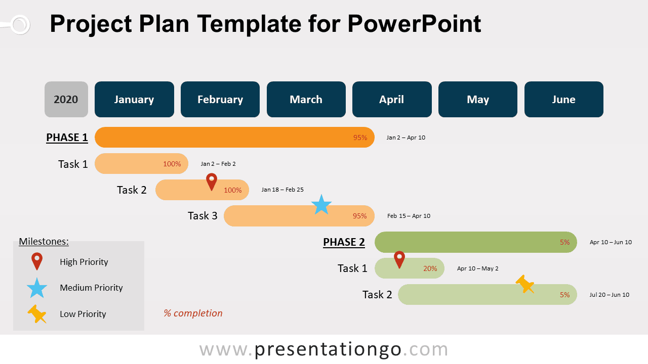 Free Project Plan for PowerPoint