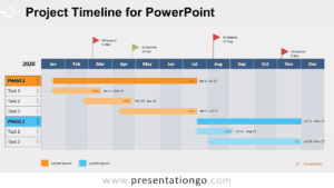 Free Project Timeline Template for PowerPoint