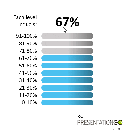 Rectangle Fraction for PowerPoint Chart - Usage Instructions
