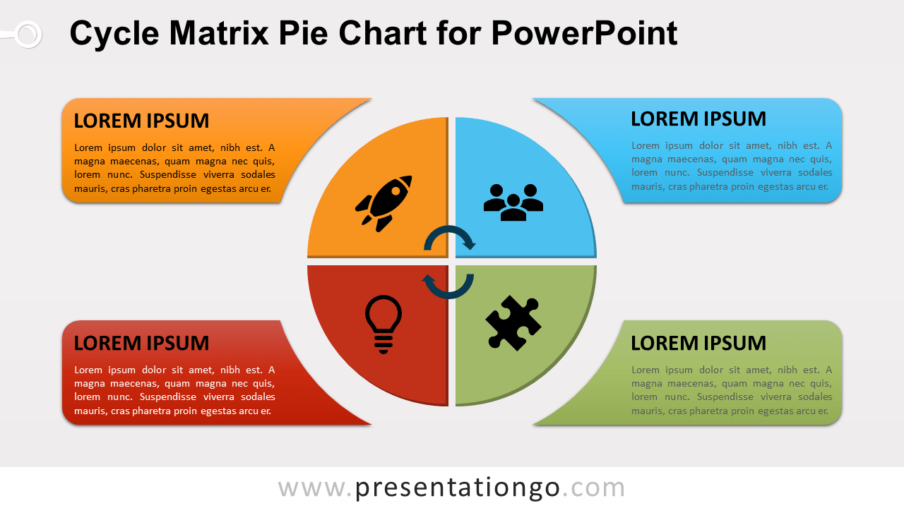 Free Cycle Matrix Pie for PowerPoint