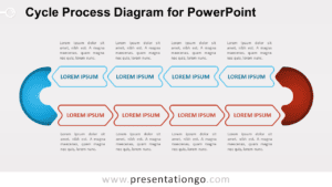 Free Cycle Process for PowerPoint