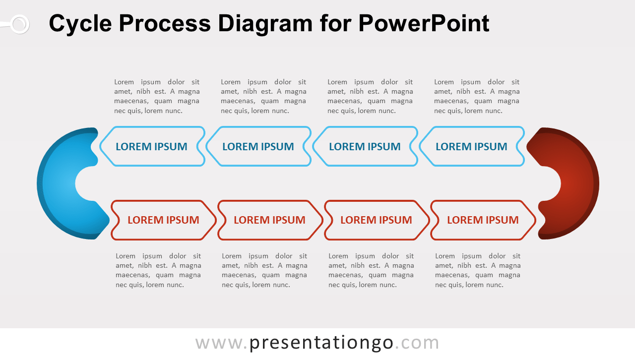 Free Cycle Process for PowerPoint