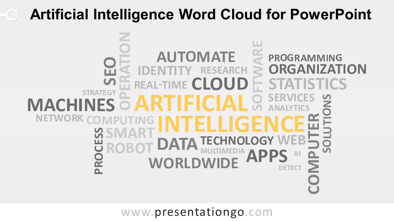 Free Artificial Intelligence (AI) Word Cloud for PowerPoint