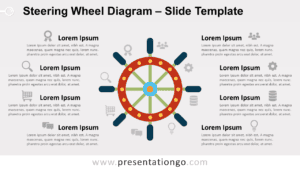 Free Steering Wheel Diagram for PowerPoint and Google Slides