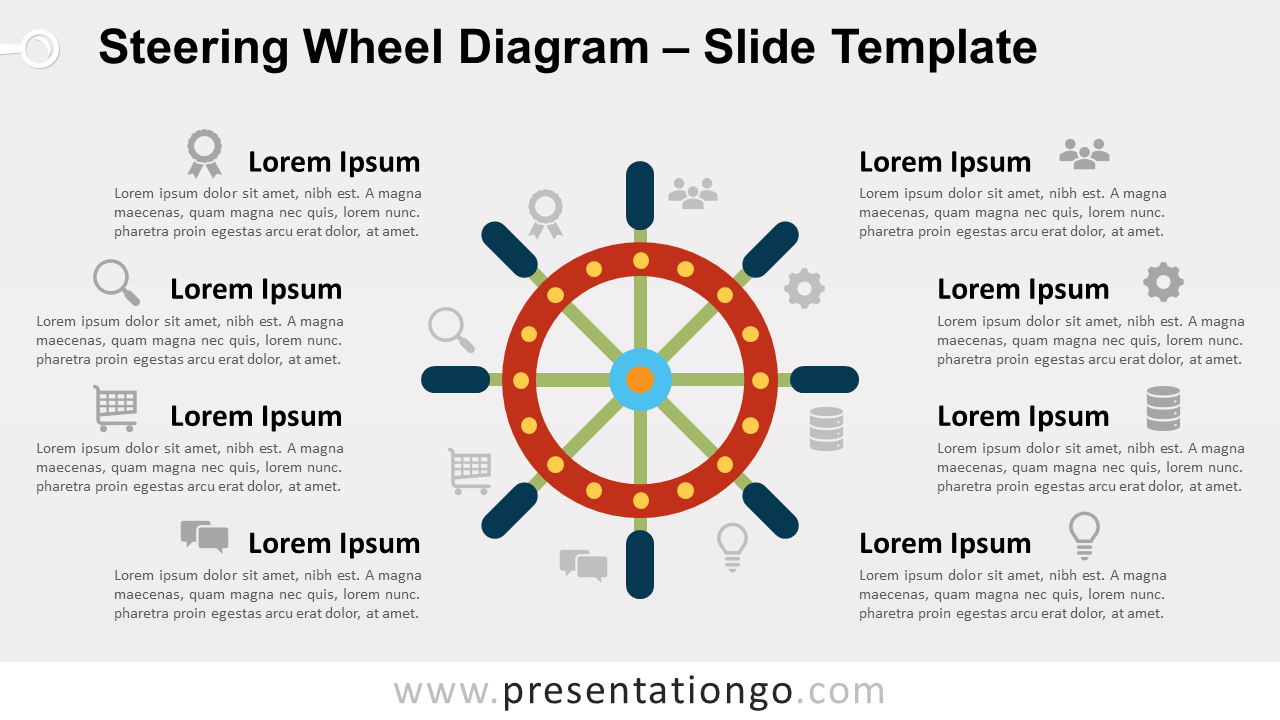 Free Steering Wheel Diagram for PowerPoint and Google Slides