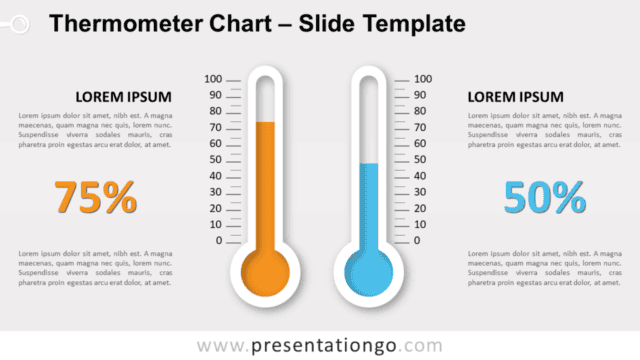 Thermometer Chart for PowerPoint and Google Slides Thermometer Chart for PowerPoint and Google Slides