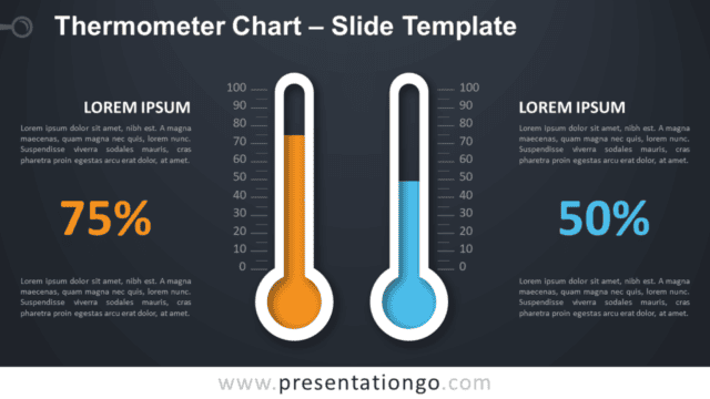 Thermometer Chart Template for PowerPoint and Google Slides Thermometer Chart Template for PowerPoint and Google Slides