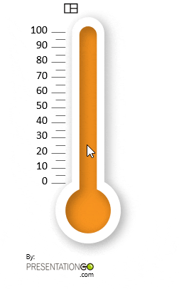Thermometer for Google Slides - Instructions