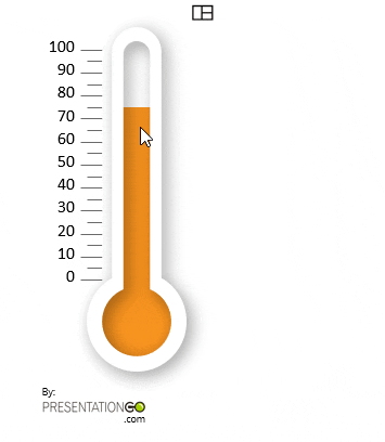 Thermometer for PowerPoint - Instructions