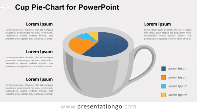 Cup Chart Template for PowerPoint