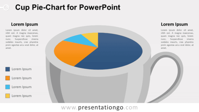 Cup Pie-Chart Template for PowerPoint