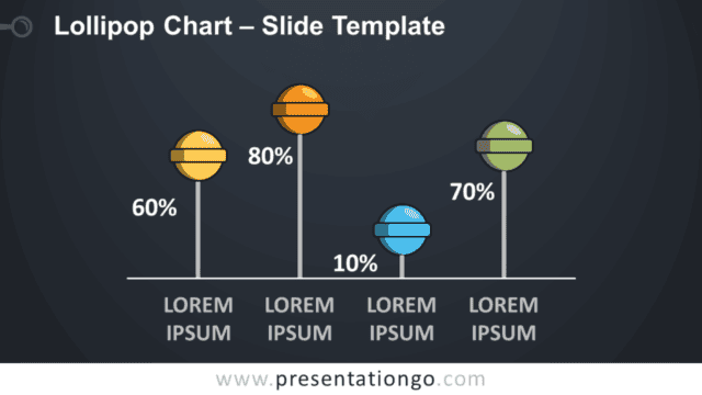 Lollipop Chart for PowerPoint Free Lollipop Chart for PowerPoint