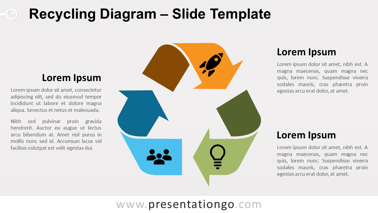 Free Recycling Diagram for PowerPoint and Google Slides
