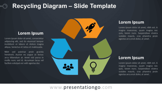 Free Recycling Symbol for PowerPoint and Google Slides