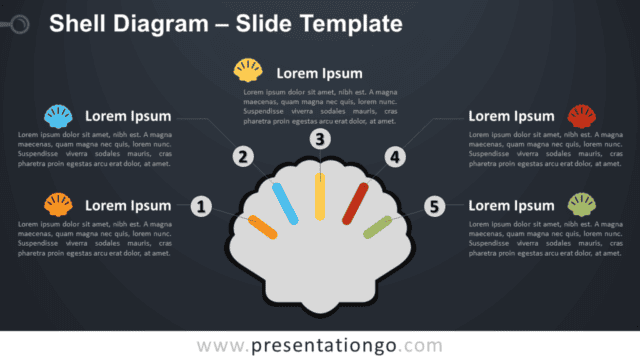 Shell Diagram Template for PowerPoint and Google Slides Free Shell Diagram Template for PowerPoint and Google Slides