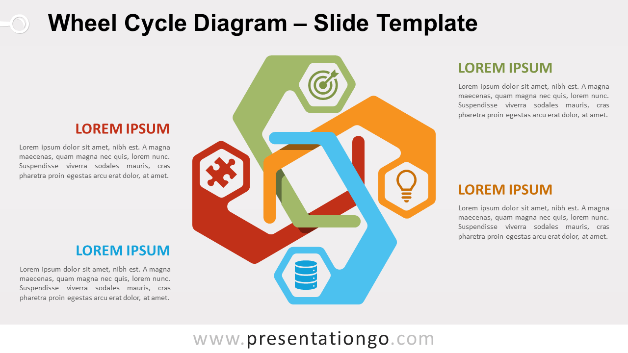 Free Wheel Cycle Diagram for PowerPoint and Google Slides